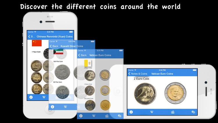 Notes & Coins 101, the money encyclopedia