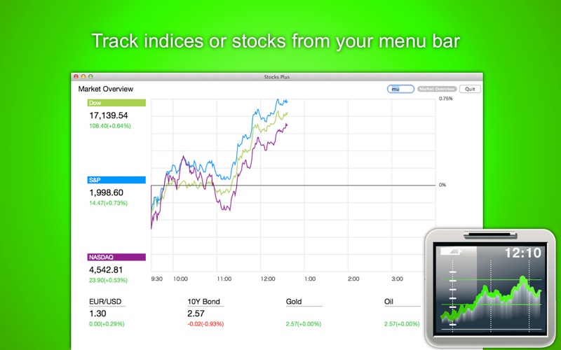 STOCKS: Real-time Stocks &amp; Markets thumbnail 1