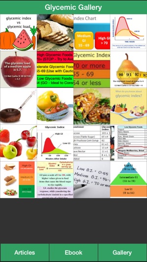 Glycemic Index Guide - How To Control Your Glycemic Index Ef(圖2)-速報App