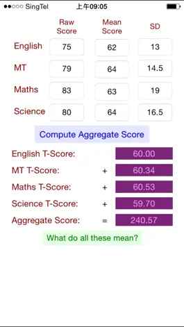 Game screenshot PSLE Aggregate Calculator mod apk