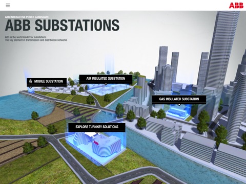 High Voltage Substations - For secure transmission and distribution systems screenshot 2