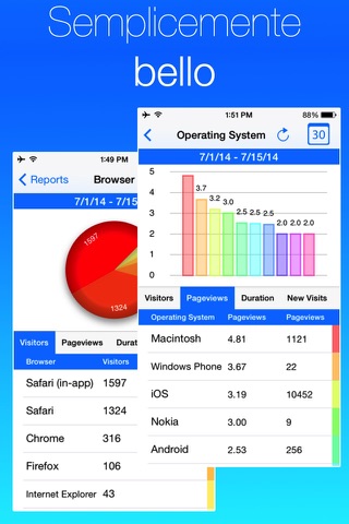 Stats for Google Analytics screenshot 4