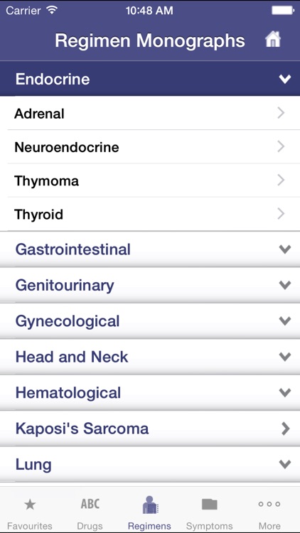Drug Formulary - Cancer Care Ontario