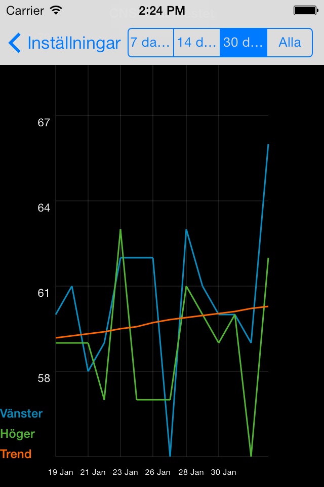 CNS Tap Test screenshot 3