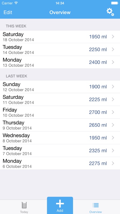 Drink Diary screenshot-3