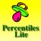 Percentiles Lite is an usefull and essential application for all pediatricians and parents that want to know quick and easily the evolution of the growth of their children