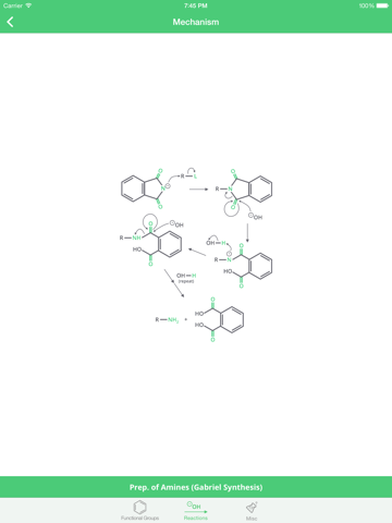 Organic Chemistry Referenceのおすすめ画像5