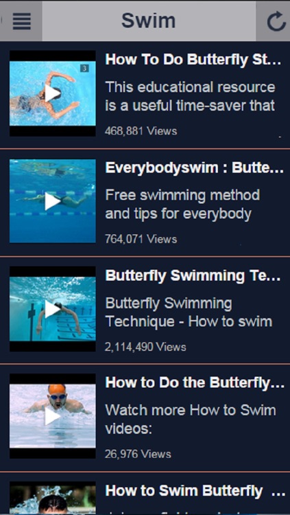 Swim Lessons - Learn How to Swim Easily