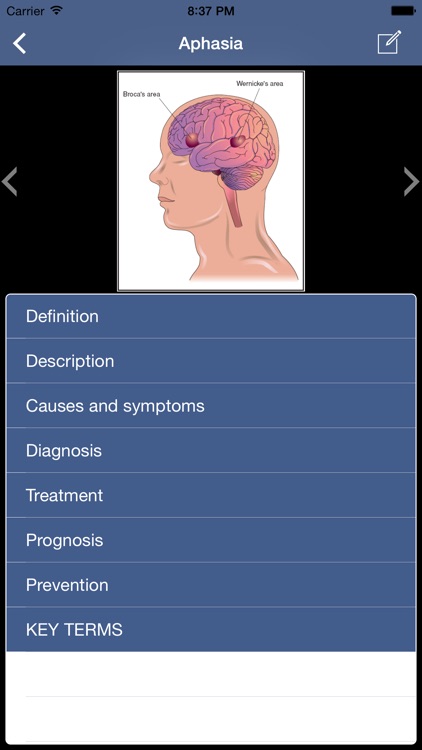 Encyclopedia of Medicine