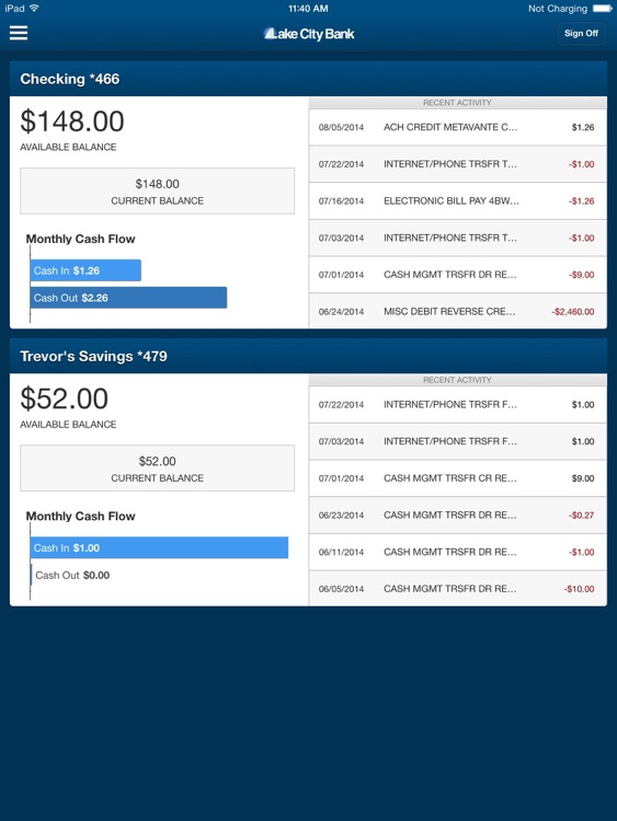 Lake City Bank Mobile for iPad