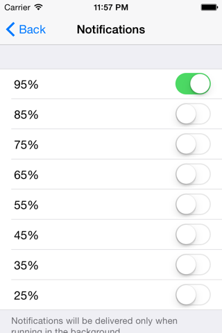 Mobile Data Usage screenshot 4