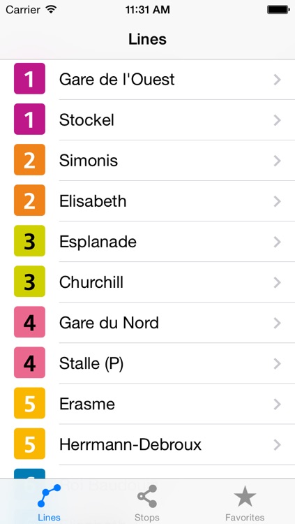 Shift BXL