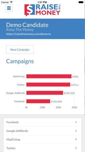 Raise The Money Dashboard(圖2)-速報App