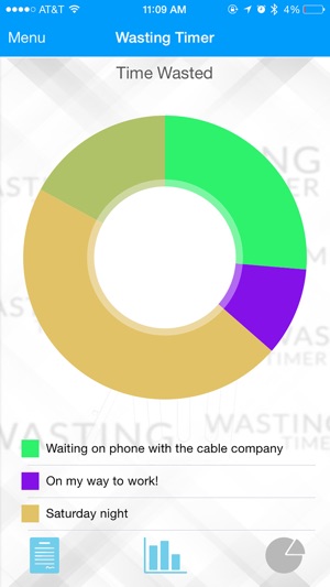 Wasting Timer(圖3)-速報App