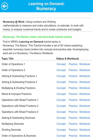 Essential Skills On Demand: Numeracy Basics by Workplace Education Manitoba screenshot 3