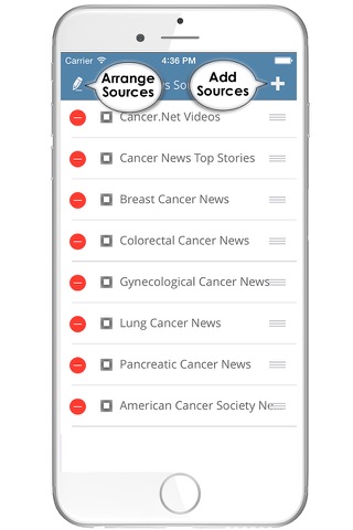 Cancer news reader - research, drug directory , alternative treatments and medical news for cancer disease screenshot 3