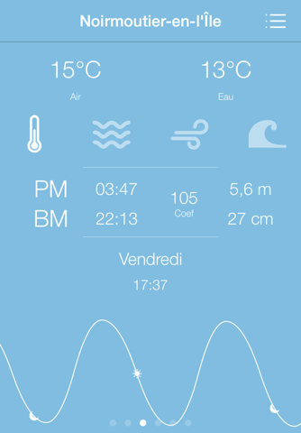 Crab - Marine weather, tide times and precise marine forecasts screenshot 3