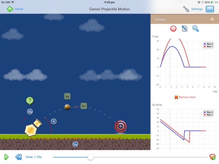 PhysicsLab Equations of Motion Lite