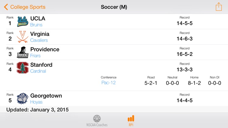 College Sports Rankings screenshot-3