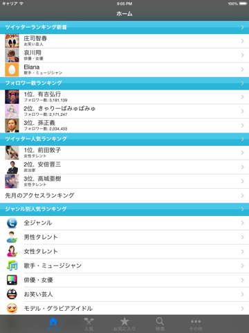 有名人ツイッターランキングのおすすめ画像1