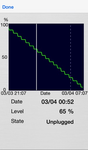 Battery Data Logger(圖2)-速報App