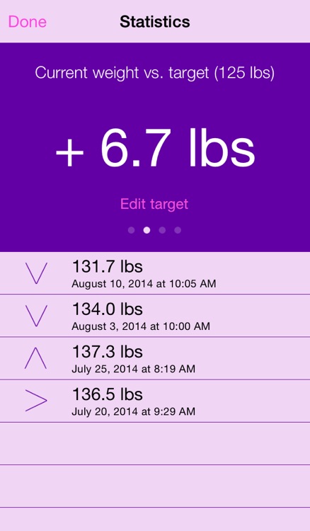 Weightrack - Record your weight, track your progress