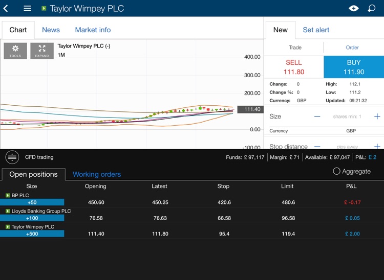 HL Markets for iPad screenshot-3