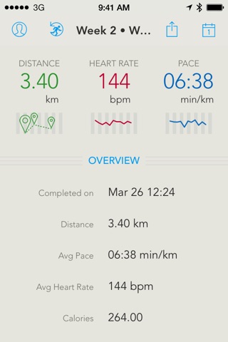 Go 5k (GPS & Pedometer) - Couch to 5k plan screenshot 2