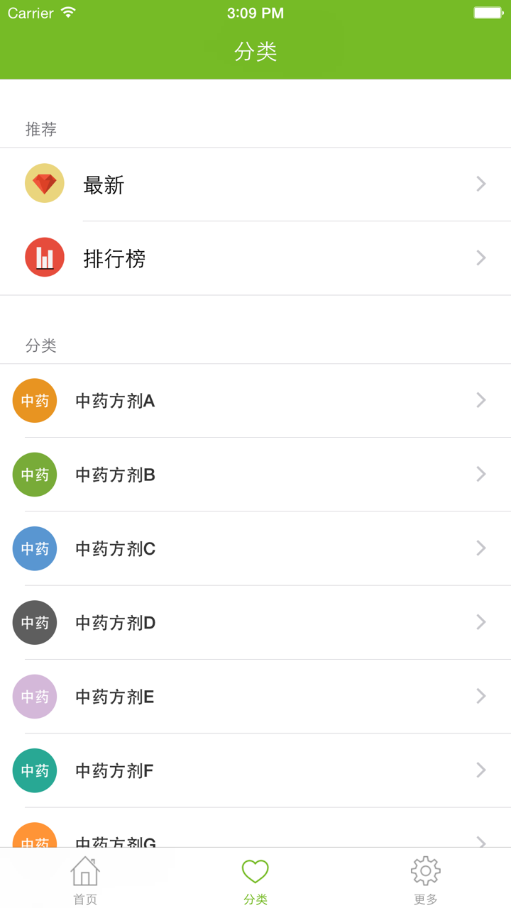 中药方剂大全 - 堪称中医方剂大辞典 screenshot 2