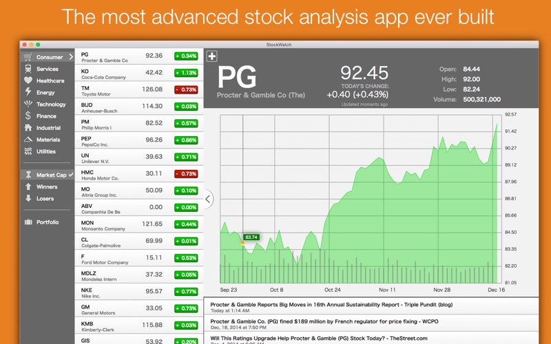 StockWatch - Stock Market Analysis and News thumbnail 1