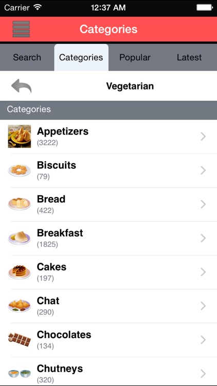 Sweet'N'Spicy Vegetarian Recipes