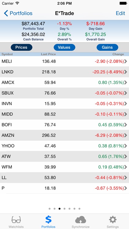 StockMarketEye