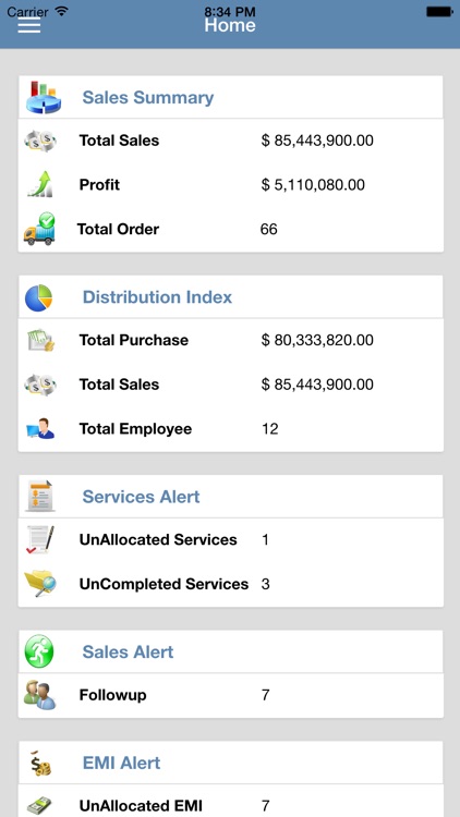 ERP System for SME