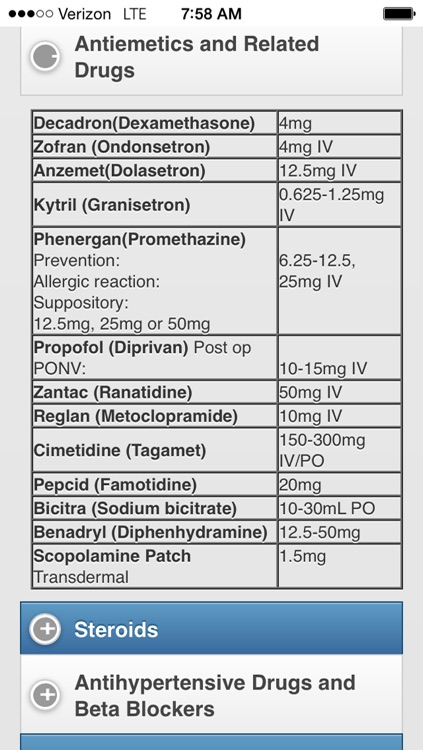 Adult Anesthesia