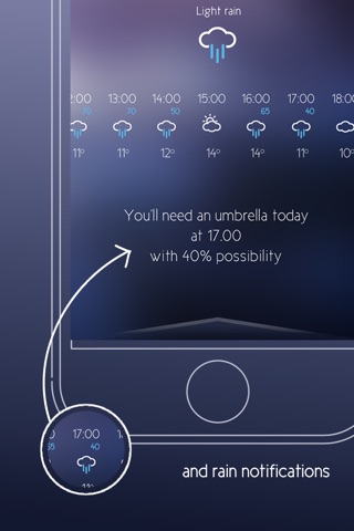 Umbrella Time: Rain Notification and Hourly Weather Forecast screenshot 2