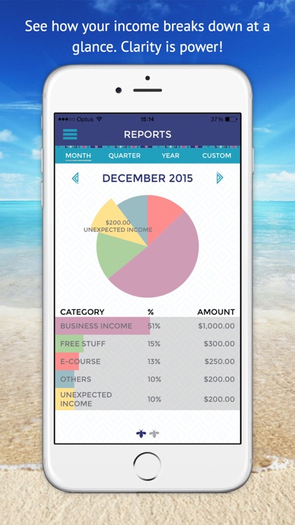 Lucky Bitch Money Tracker