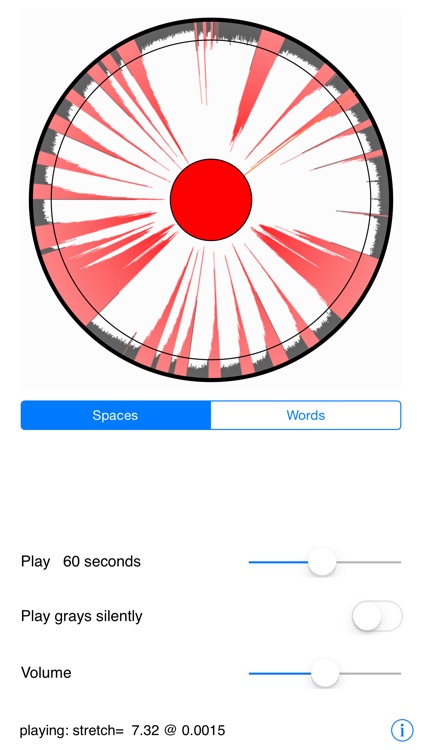 Minute
