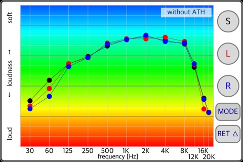 Hearing Analyzer Portrait screenshot 2