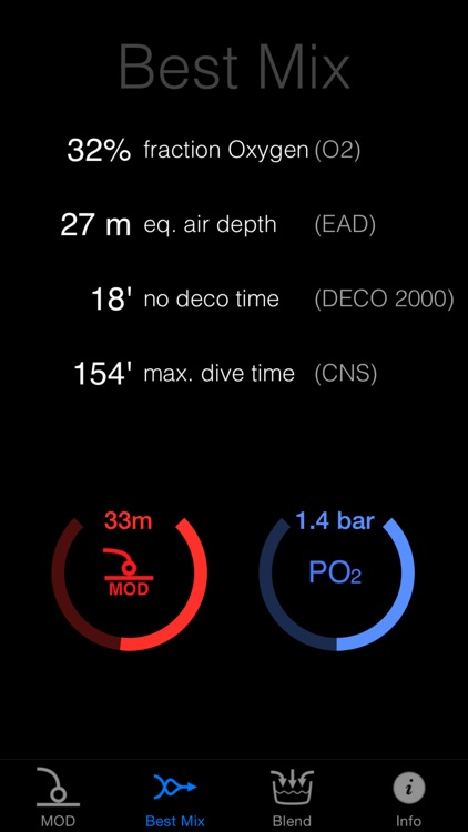 NitroxCalc