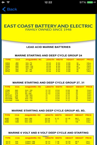 East Coast Battery & Electric screenshot 4
