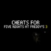Cheats for Five Nights at Freddy's 3