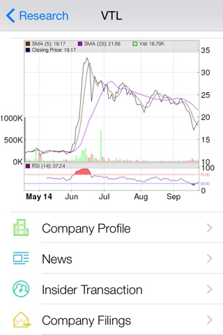 IPO Calendar - Information Center for IPO Stocks screenshot 3