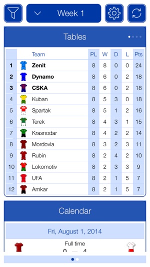 Russian Football 2014-2015 - Mobile Match Centre(圖1)-速報App