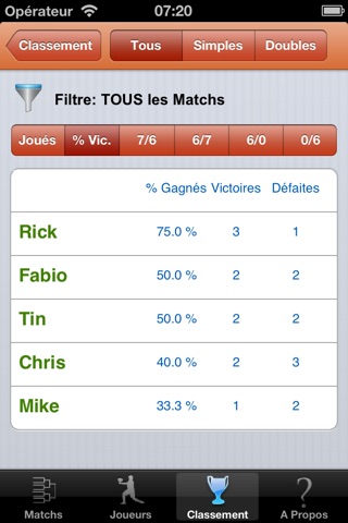 MyTennisBuddy screenshot 3