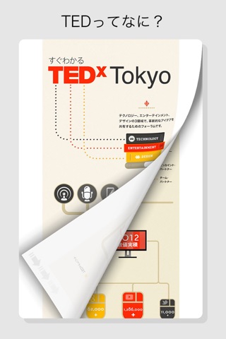 TEDxTokyo screenshot 2