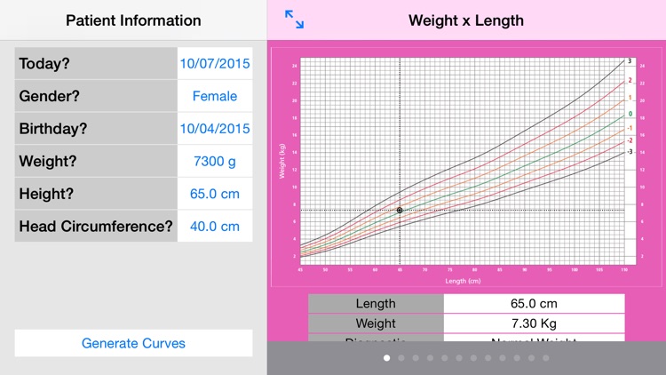 Growth Curves+ screenshot-3