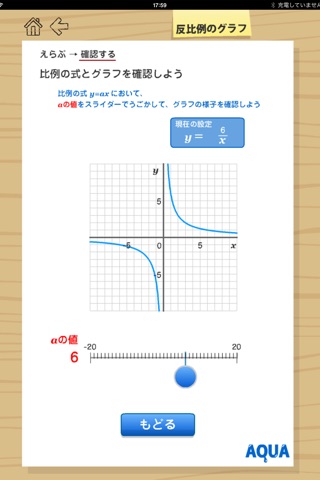 Graph of Inverse Proportion in "AQUA" screenshot 4