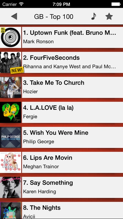 Music top 100 hits PRO screenshot-2