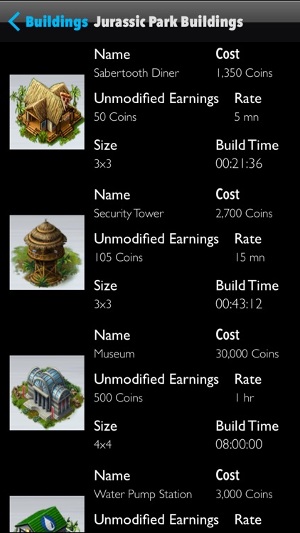 Guide+Walkthrough for Jurassic Park Builder (Unofficial)