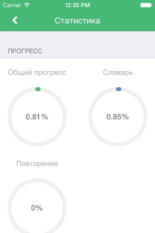 Повторяй и запоминай английские слова со Spaced Repetition App screenshot 4